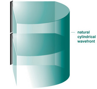 linearray_tech_natural_2 linearray_tech_natural_2
