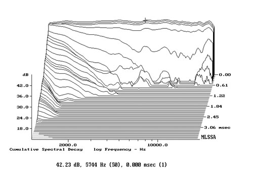 alcons-diagram-industry-reference-pro-ribbon-driver- alcons-diagram-industry-reference-pro-ribbon-driver-