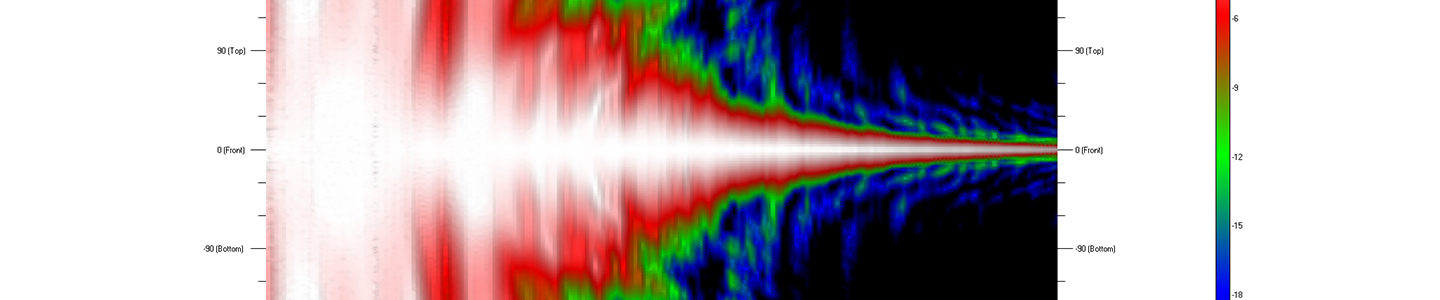 Introducing The LR15 Ultra-Compact Line-Array